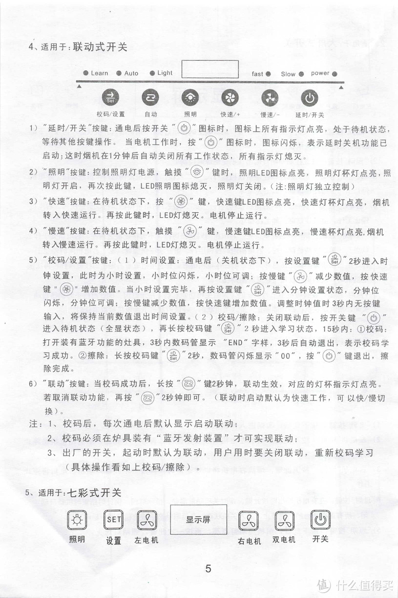 家用抽油烟机的购买策略：就是买了就扔（千万不要去清洗）