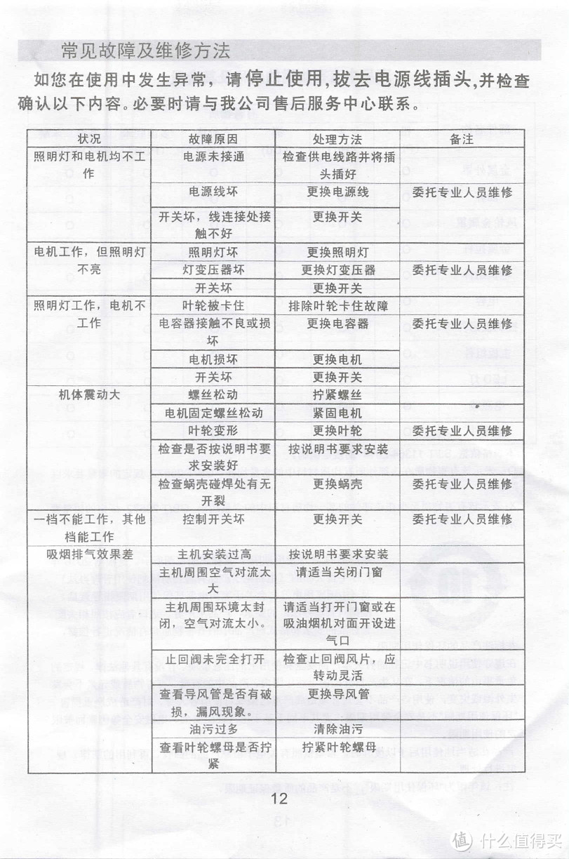 家用抽油烟机的购买策略：就是买了就扔（千万不要去清洗）