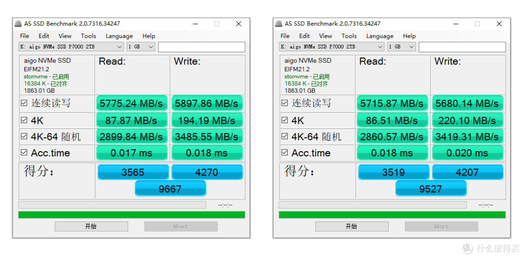 国产也有超7GB/s的旗舰级PCIe 4.0固盘:aigo P7000固态硬盘测试