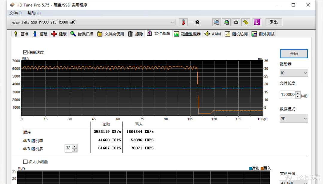 国产也有超7GB/s的旗舰级PCIe 4.0固盘:aigo P7000固态硬盘测试
