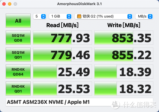 丐版Mac mini的扩容方案，外接优越者双盘硬盘盒