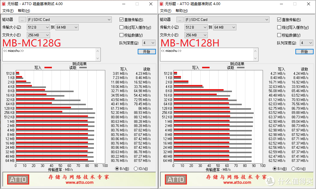 三星128G EVO Plus TF储存卡MB-MC128G、128H两个版本测试