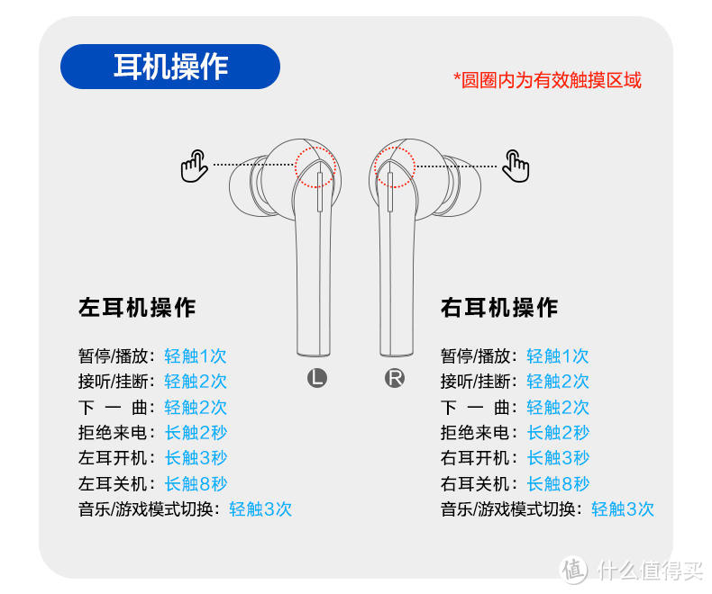 评评测测 篇五十四:唐麦 x3游戏蓝牙耳机,极轻战斗旗舰体验,无感延迟