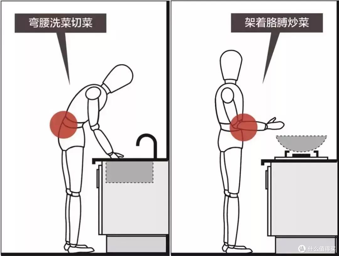 用大实话总结出4点装修上的遗憾,你有几件?早点看省心省力