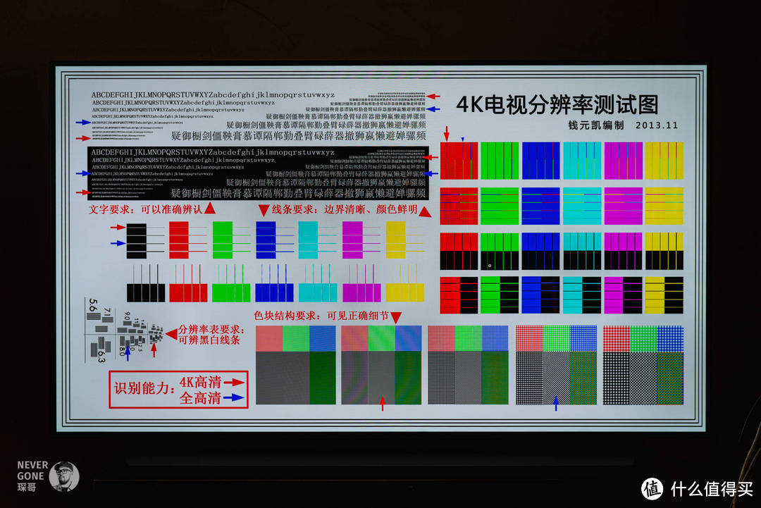 显示设备折腾历程+LG C1 OLED TV显示器傻傻分不清使用体会