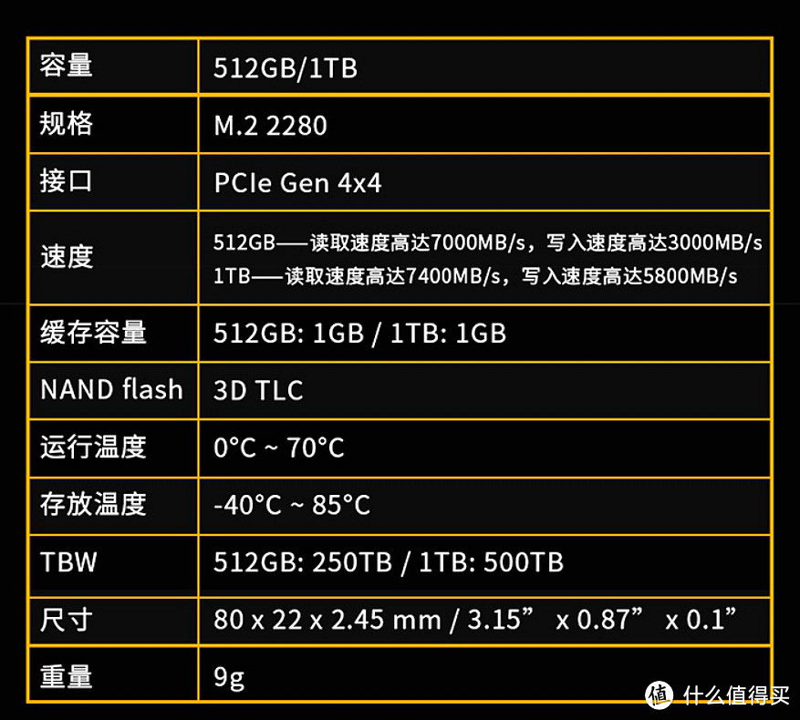 读写7400MB/s和5800MB/s——雷克沙NM800 1TB固态硬盘入手详测