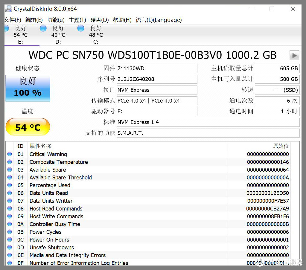 小幅升级并还便宜了！WD_BLACK SN750 SE 1TB入手评测