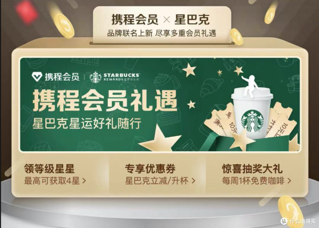 周一有优惠丨信用卡与移动端的优惠还没停，继续搞起来