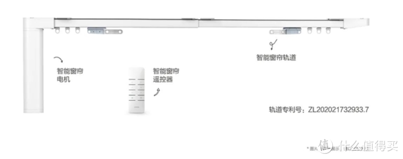 开启智能之窗迎接美好生活阳光——华为智选 杜亚智能窗帘