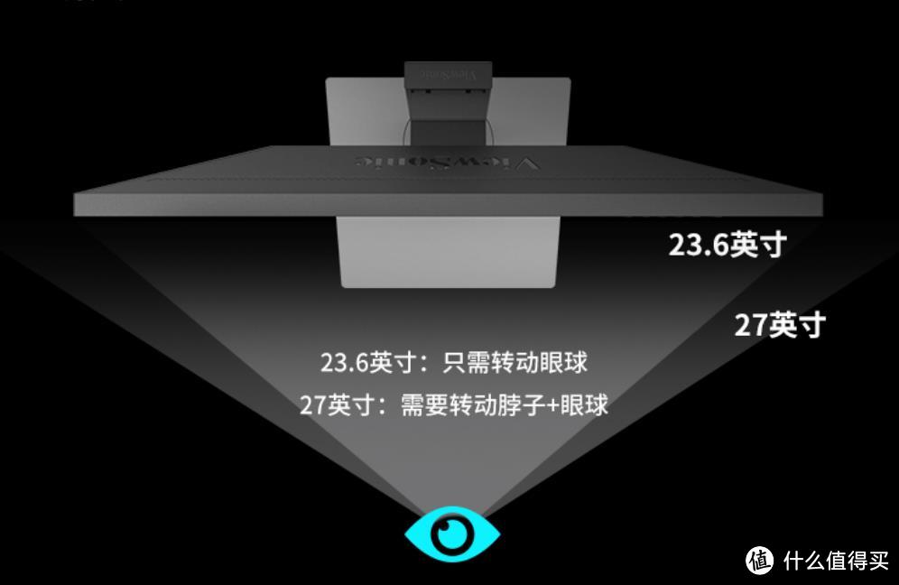 4K“视网膜”级屏幕，带来极致观感和效率提升！优派VX2419-4K显示器评测