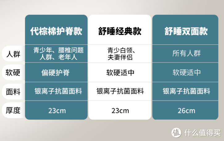 最强芝华仕的铁杆粉带你选购芝华仕家具