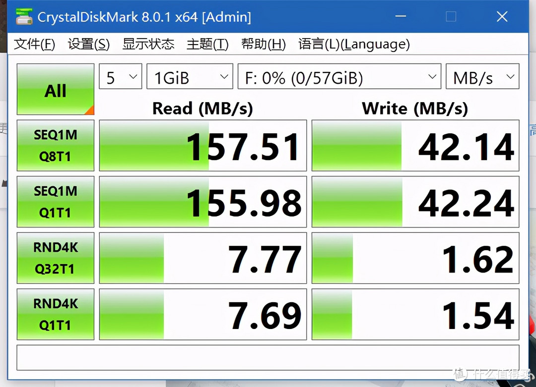 50元都不到的64G USB3.0 U盘能有啥体验？闪迪至尊高速酷邃USB3.0闪存盘使用分享