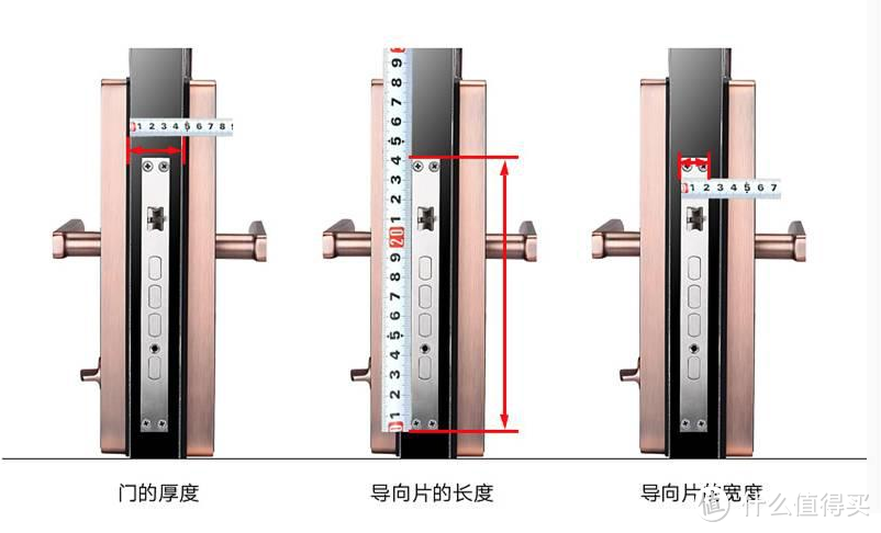 智能门锁怎么选？干货分享，不知道这几点用了反而更麻烦！（附好用的智能门锁推荐）