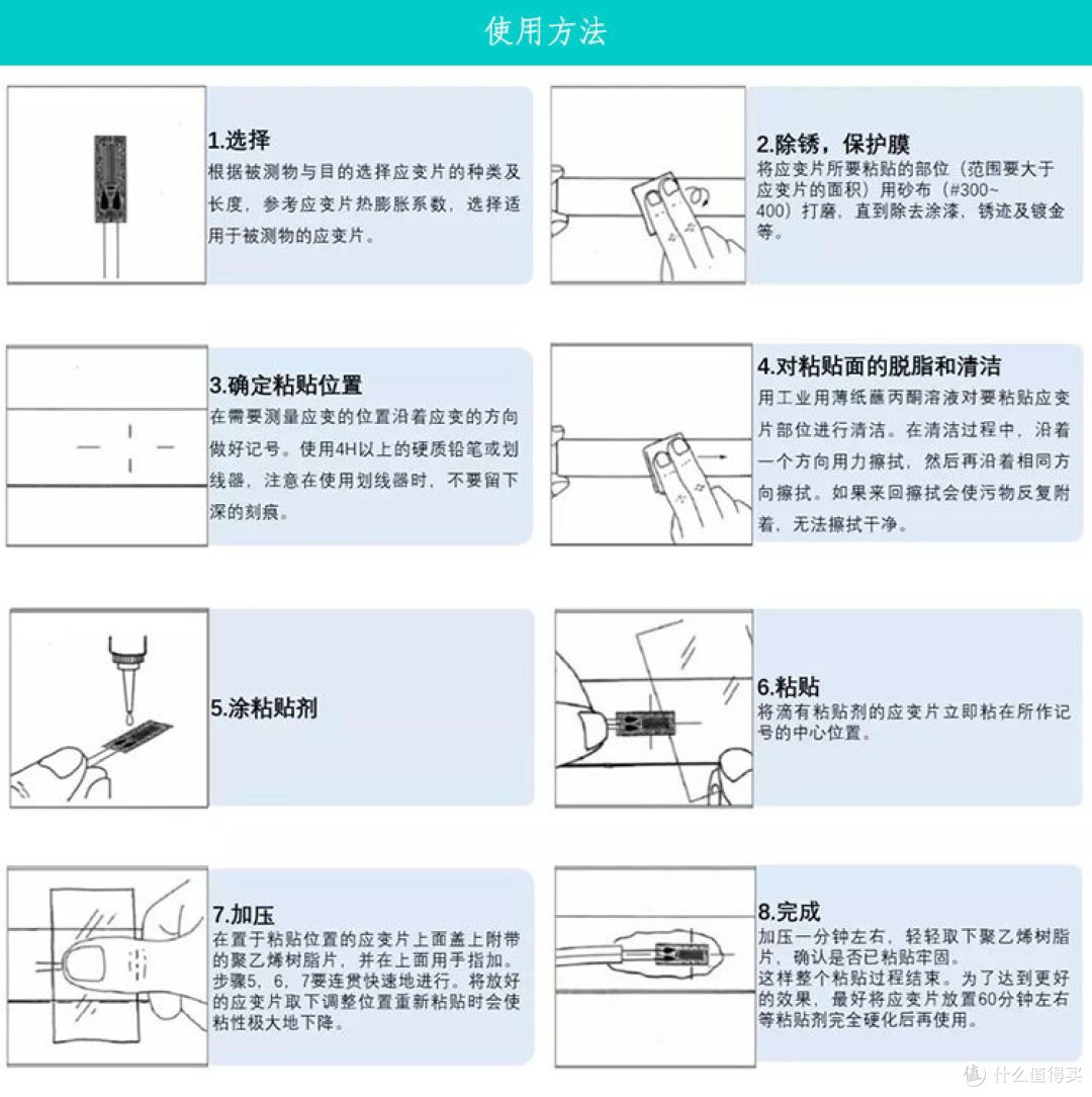钢筋-全桥式应变片传感器的采集