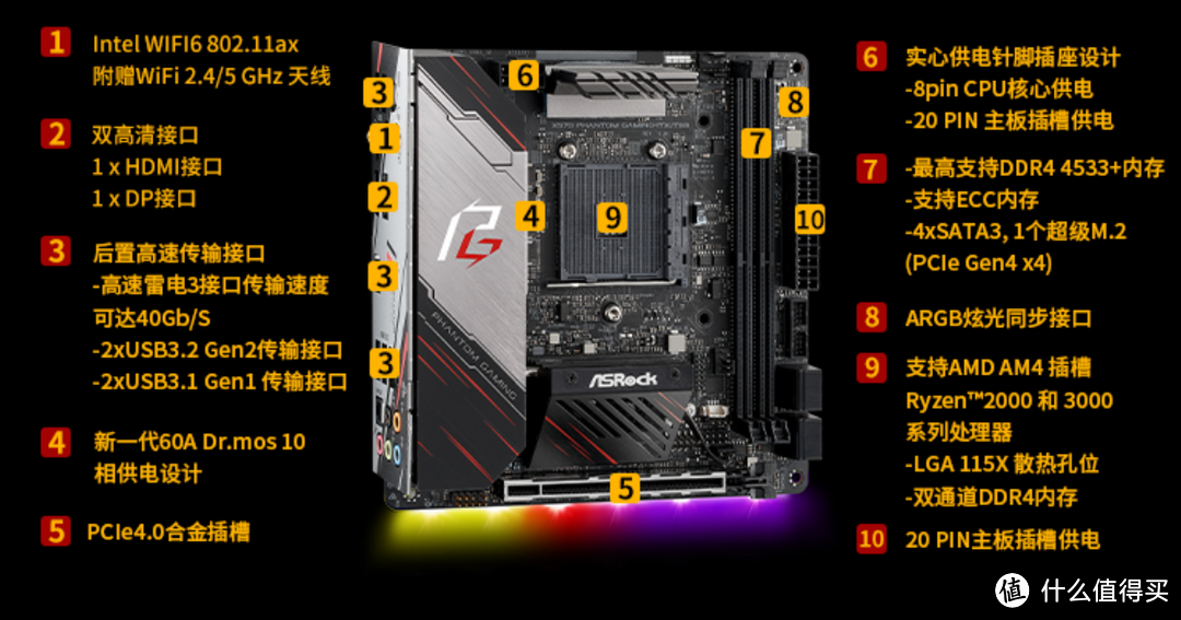PSSD怎么选? 根据数据来看一看吧