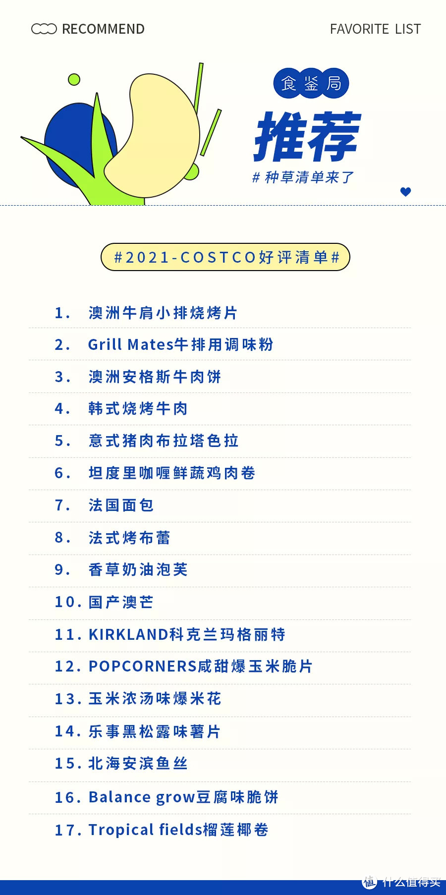 299块的COSTCO会员卡，今年值得续吗？