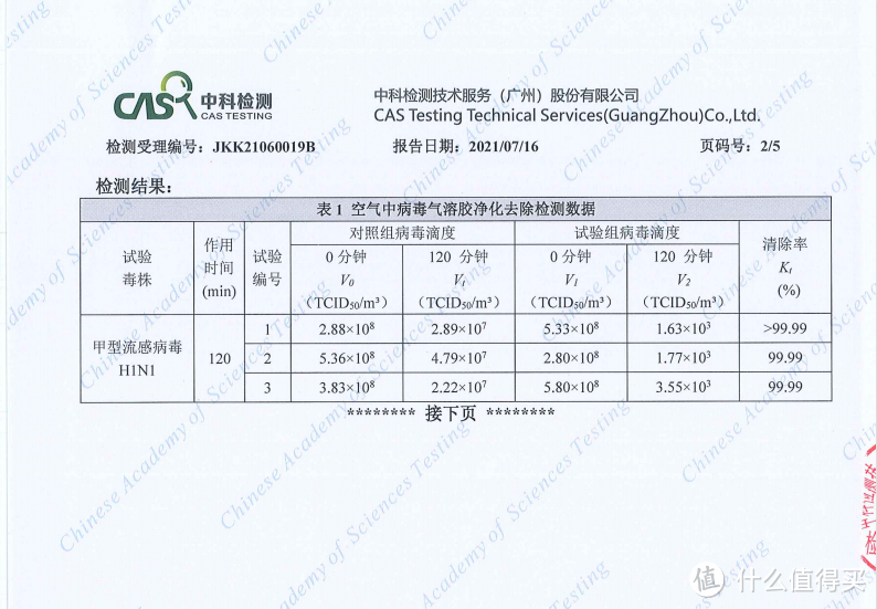 能语音控制的除醛净化利器：华为空气净化器新颐小白2.0开箱评测