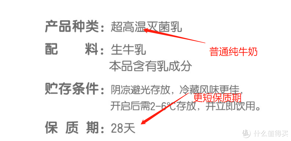 买牛奶要注意什么？请看这篇牛奶选购攻略与推荐清单