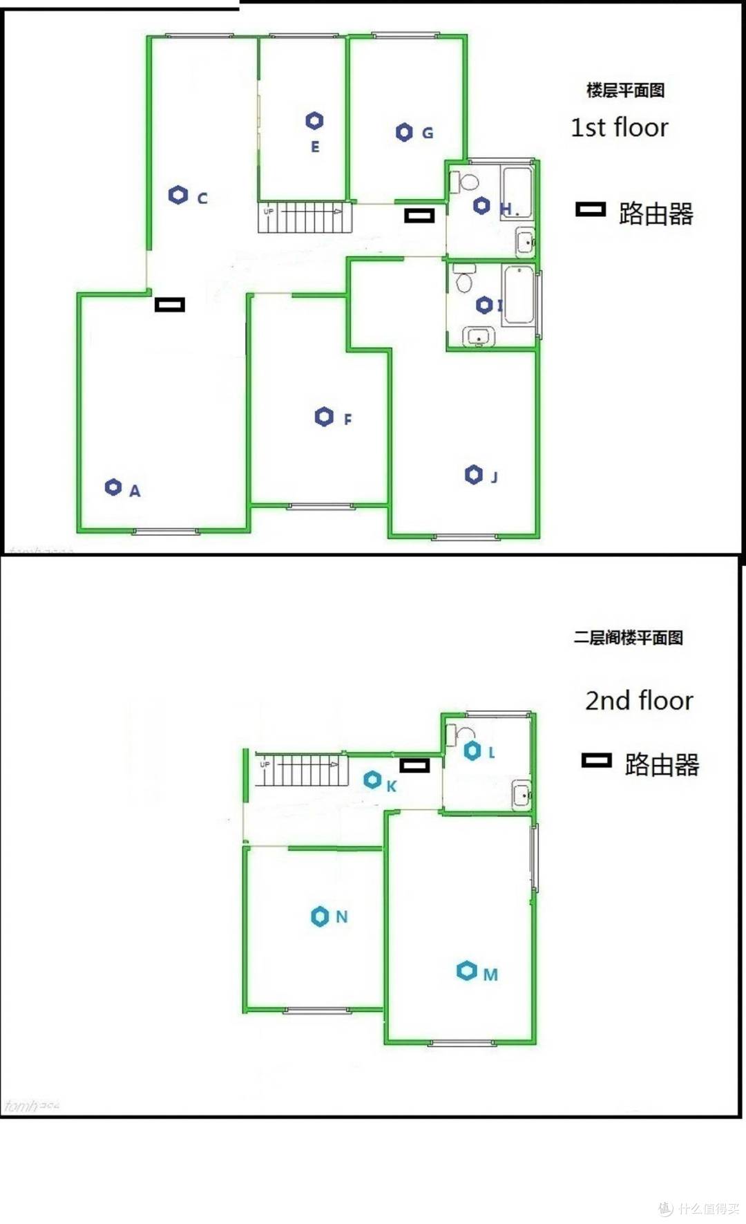 硬核实测PK对比，领势vs华硕，家庭无线全覆盖选3频还是双频