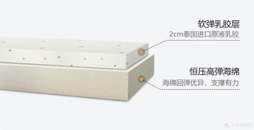 高性价比家具线上怎么挑？国货大品牌才是王道！
