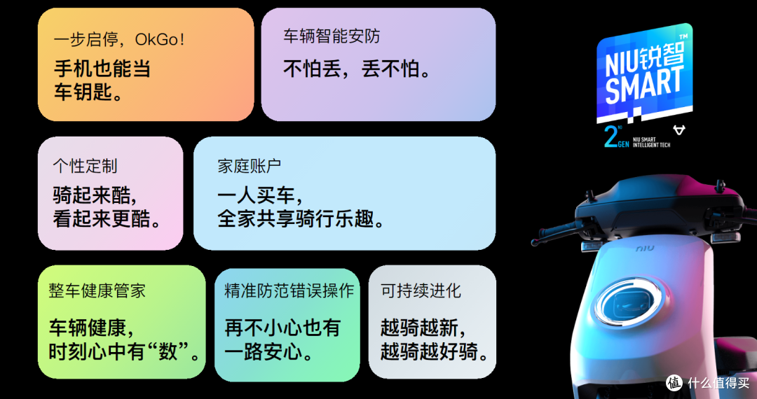 神车之---《小牛电动》小牛电动是如何炼成的?!