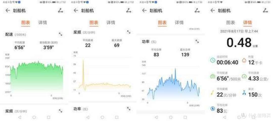 赤兔HUAWEI HiLink划船器体验:视频教学轻松上手,高效锻炼全身