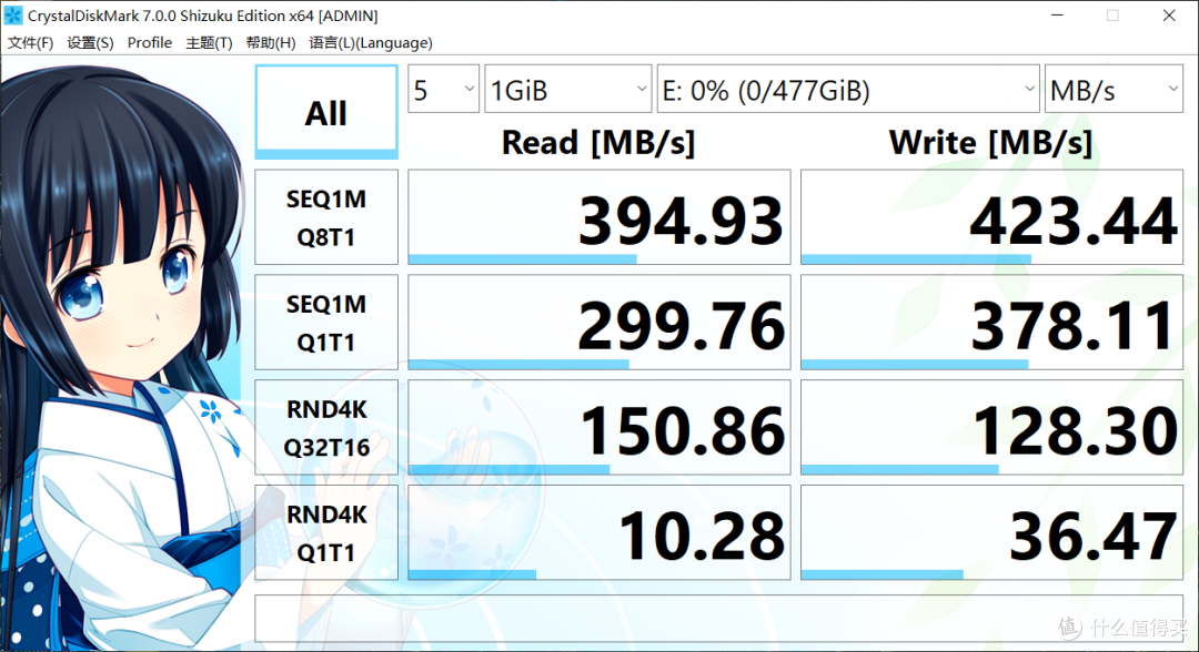 国产SSD会如何？一起来看看斐数（PHIXERO) 黑武士SSD-512G~
