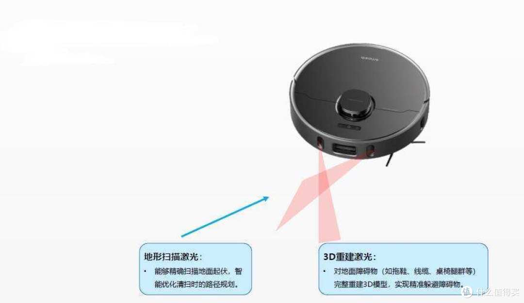 追觅L10 Pro升级版L10 Plus问世！附历代追觅扫地机对比