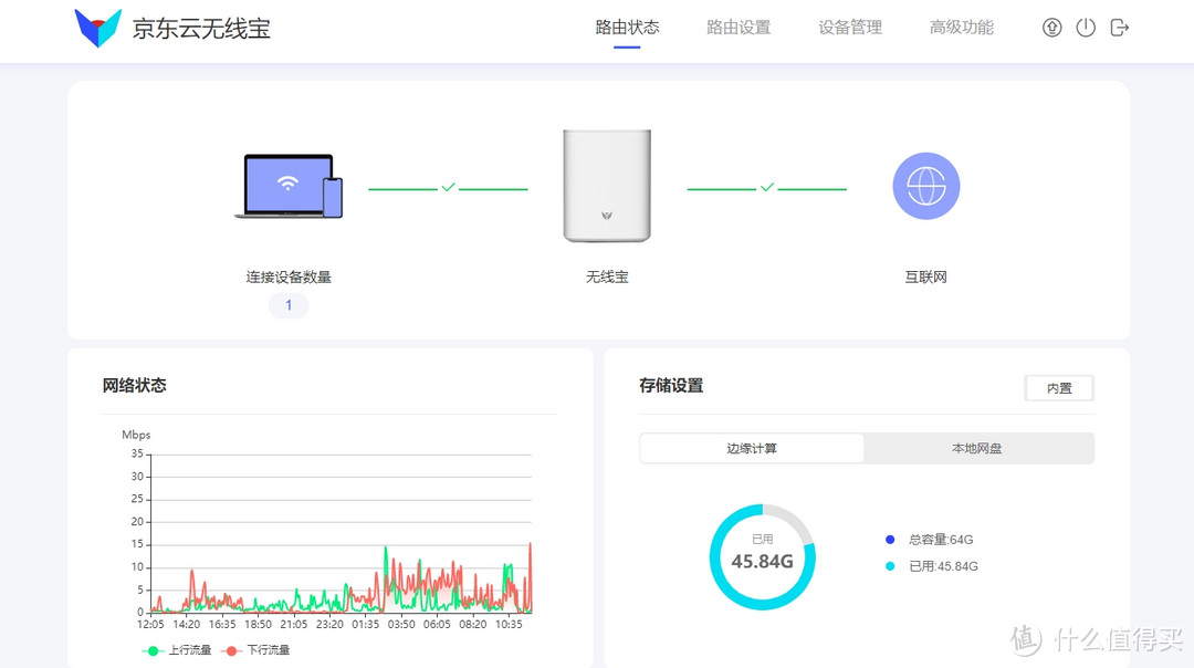 pc端管理界面