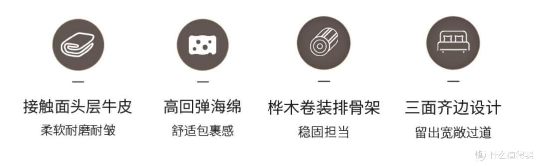 细数材料黑科技,高颜&高性价比床垫、床架照单选