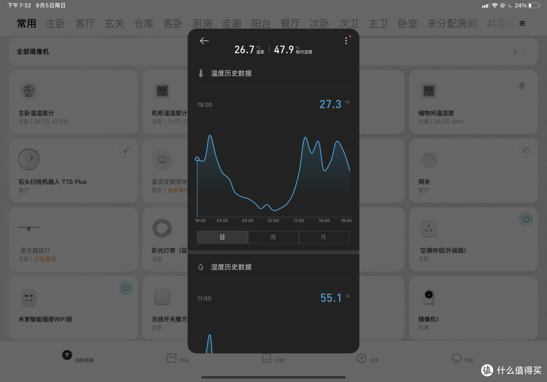 新时代科学养娃！围绕宝宝搭建一套智能家居系统（空气系统篇）
