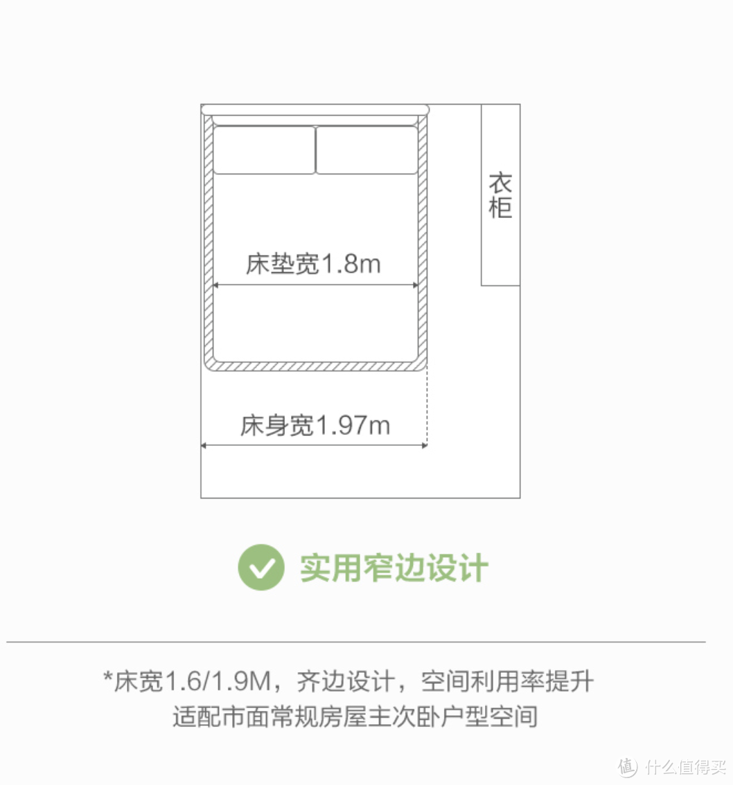 299的床、999的沙发、 全友家居这次杀疯了！