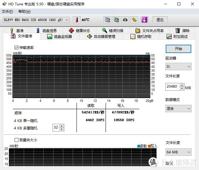 高性价比游戏存储盘、科赋NEO N400固态硬盘480GB 评测