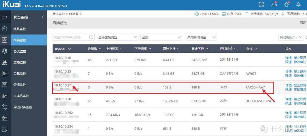 既稳定，又高速，还好玩：网件RAX50 WIFI6无线路由器 刷 梅林固件 保姆级教程！