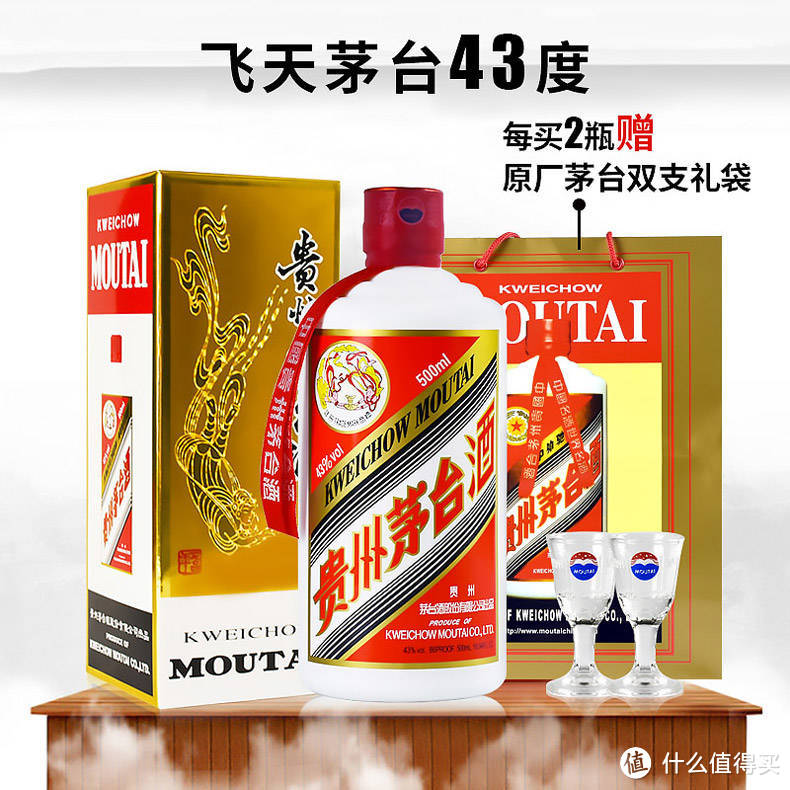 当当网创始人李国庆笑称43度飞天茅台只值80块钱，你们觉得呢？