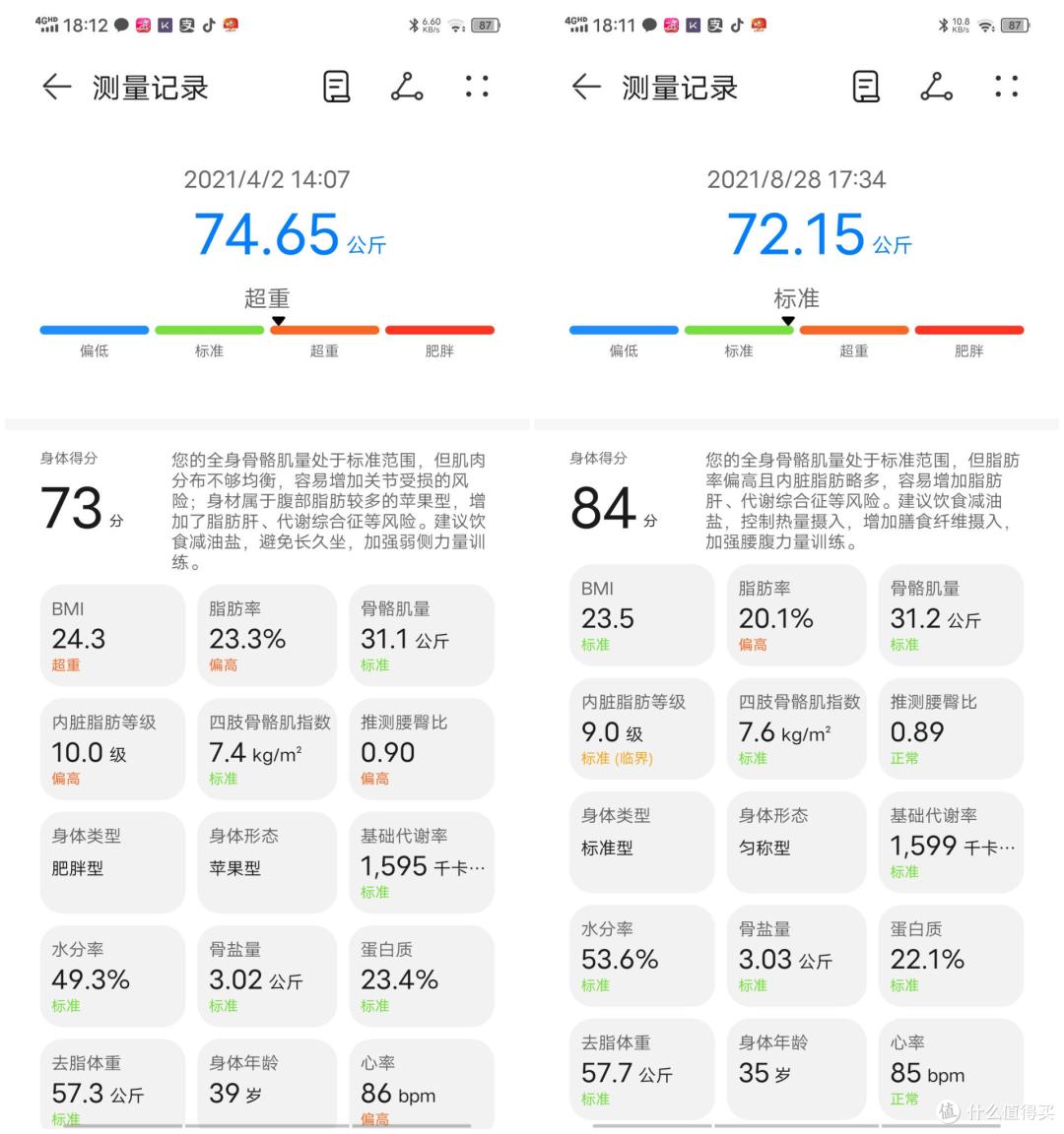 筋膜枪就是暴利智商税？四款横测告诉你真相