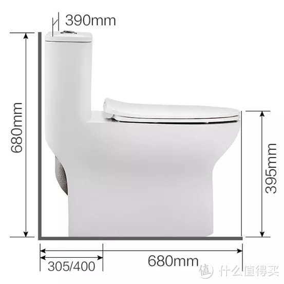 国产花洒马桶，到底怎么看好坏？七八百的马桶比两三千的差在哪，比两三百的好在哪？手工大单槽好用吗？