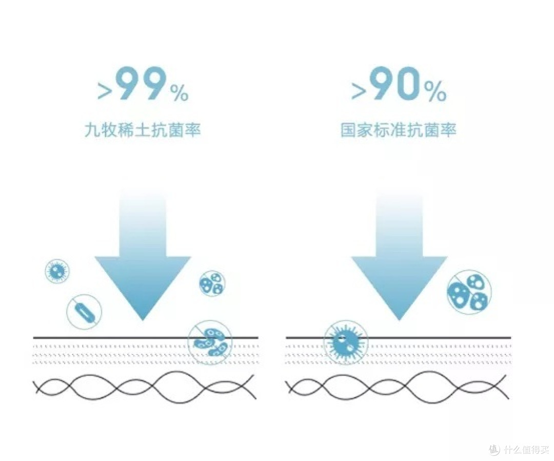国产花洒马桶,到底怎么看好坏?七八百的马桶比两三千的差在哪,比两三百的好在哪?手工大单槽好用吗?