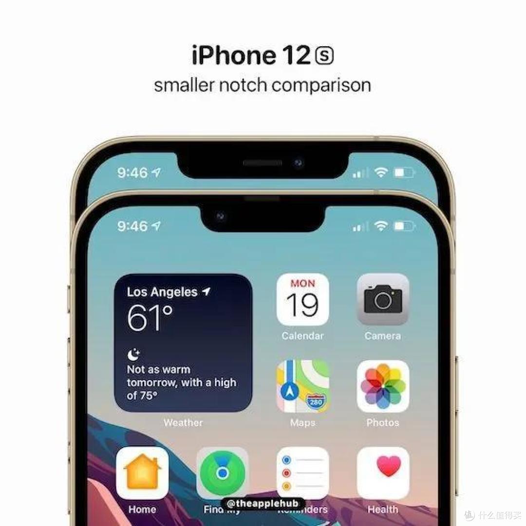 新一代iPhone刘海预测图