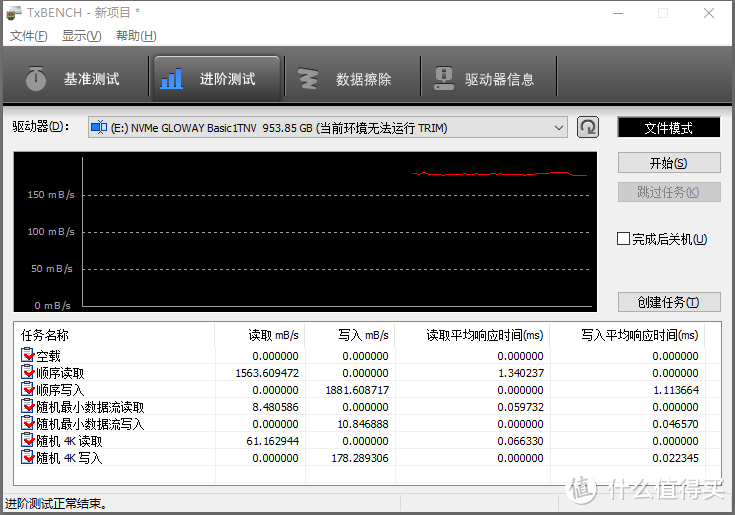 光威Basic 1TB 固态硬盘评测：看看国牌的入门级M.2 SSD有多强？