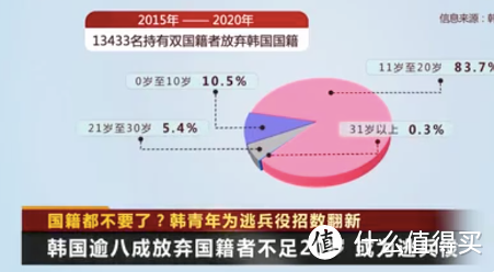 好评如潮，韩国这次又拍了一部禁忌之作