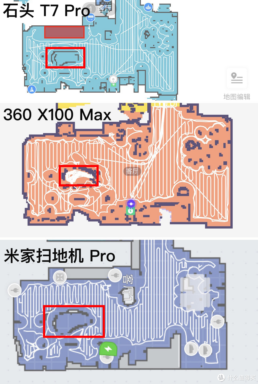 八仙过海，各显神通：市售主流高端扫地机小横评