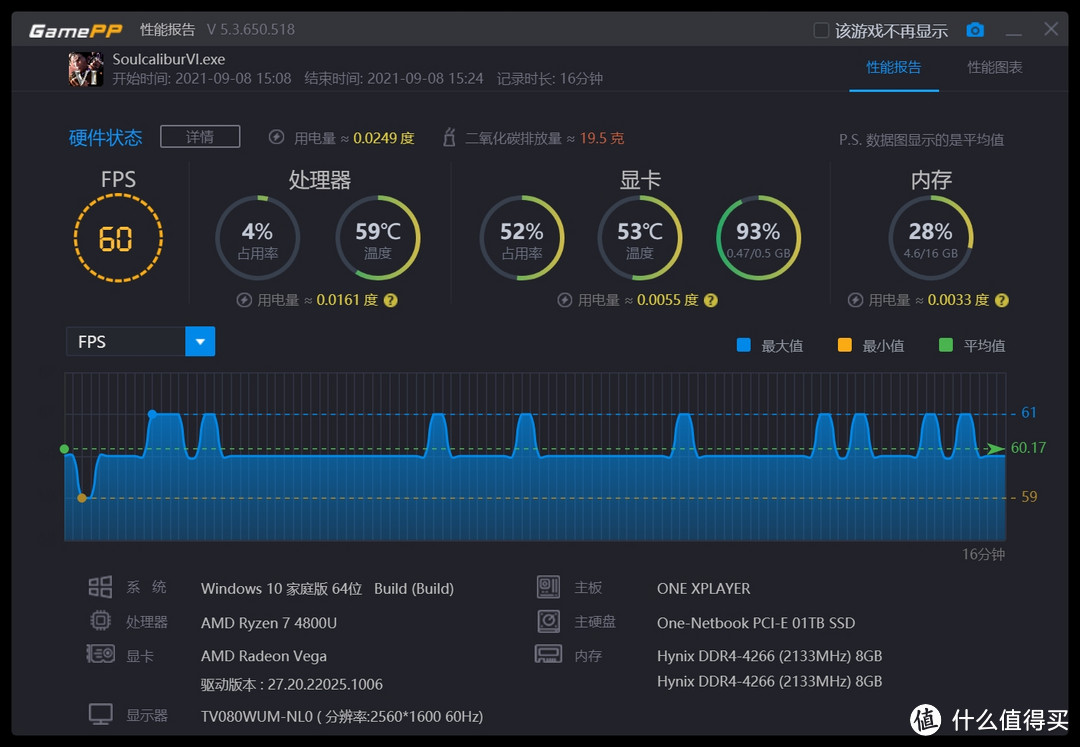 我的EDC神器-OneXplayer一号掌机移动PC（AMD 4800U版）