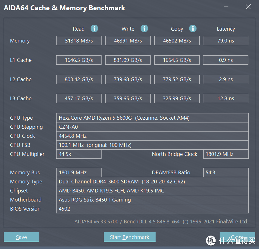 万年良心AM4！B450实战5600G游戏性能实测！