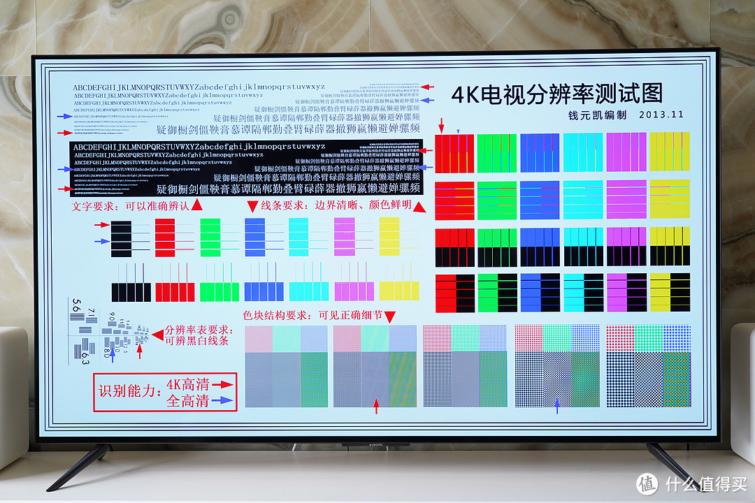 为普及OLED而来：小米电视6 65寸OLED消费者报告