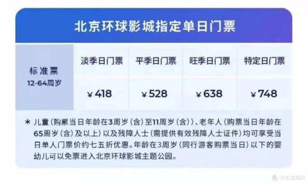 最全物价记录,玩转北京环球影城要花多少钱