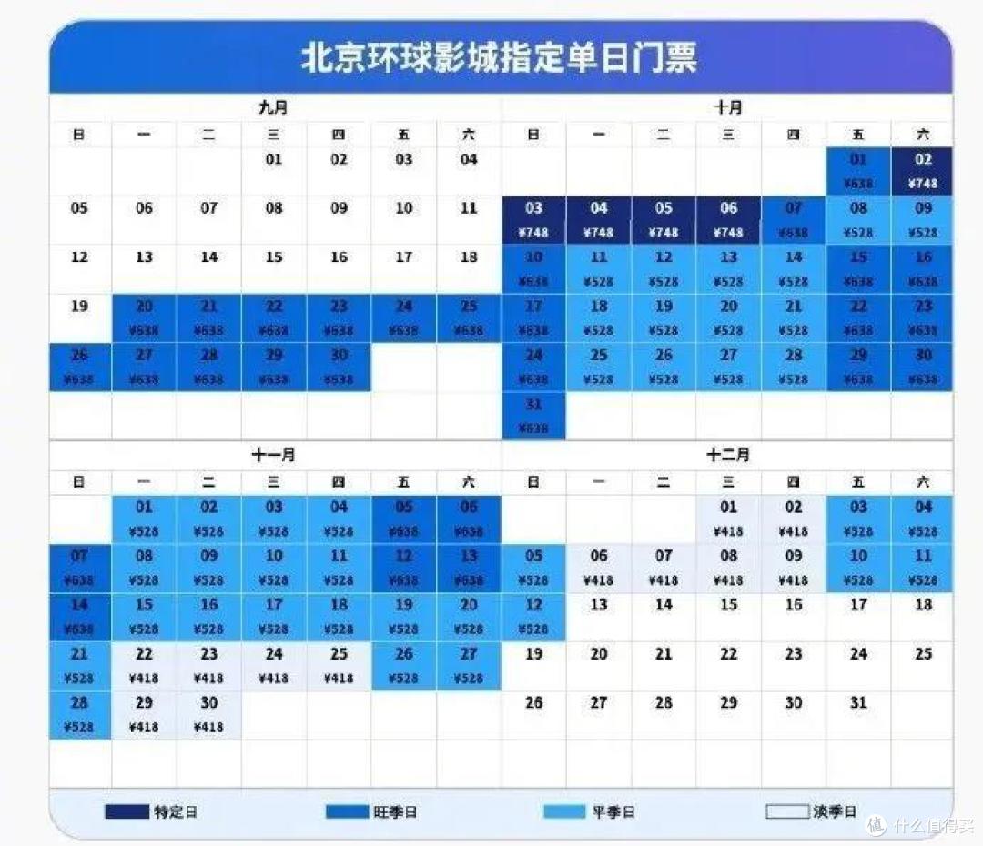 最全物价记录,玩转北京环球影城要花多少钱
