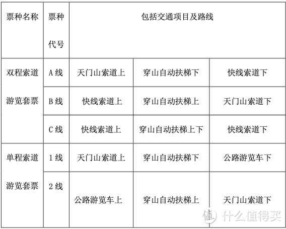 在中国“过气”10年的地方，在韩国已经火到这种程度了吗？