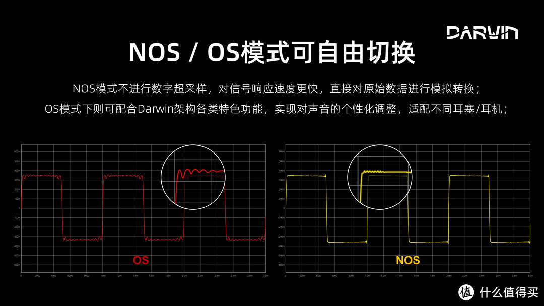 【行业资讯】海贝新品播放器RS6正式发布