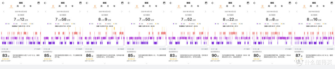 南卡新品枕中宝,也许是睡眠困扰用户新选择